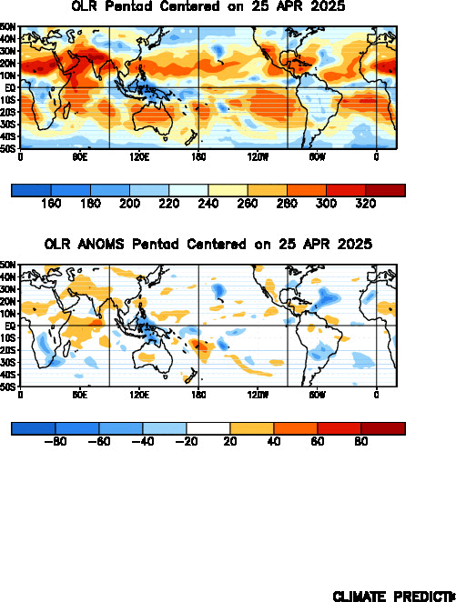 What Is Climatology The Study Of