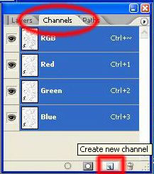 What Is Clipboard In Photoshop
